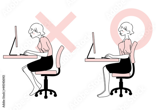 働く女性の良い姿勢と悪い姿勢セット