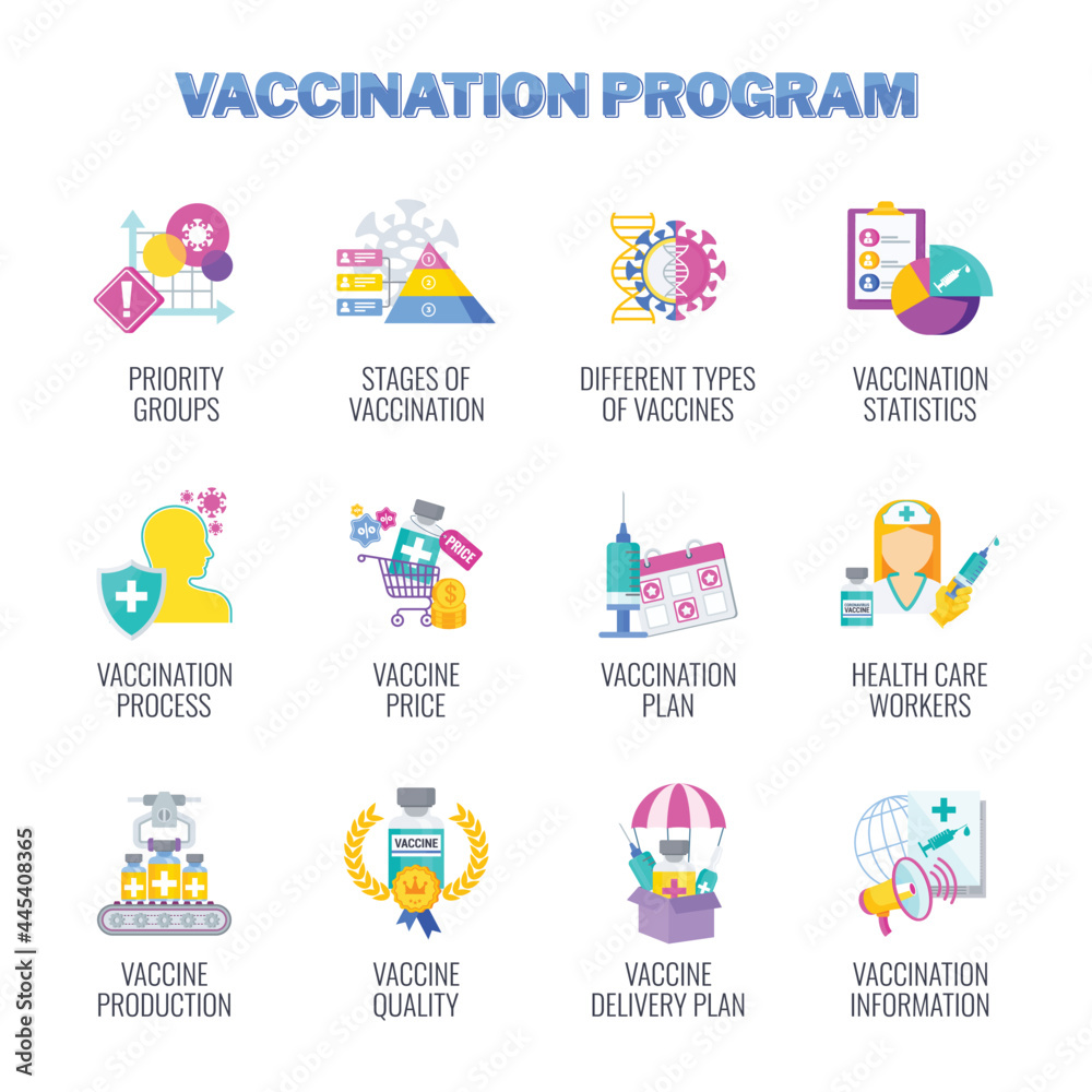 Vaccination program icons. Manufacturing and delivery, quality.