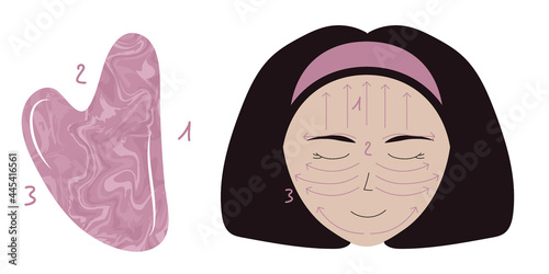 Insctruction how to do facial massage with rose quartz gua sha. Asian brunette woman face with massage directions.