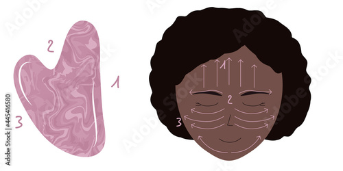 Yound black woman face with massage directions. Insctruction how to do facial massage with rose quartz guasha.