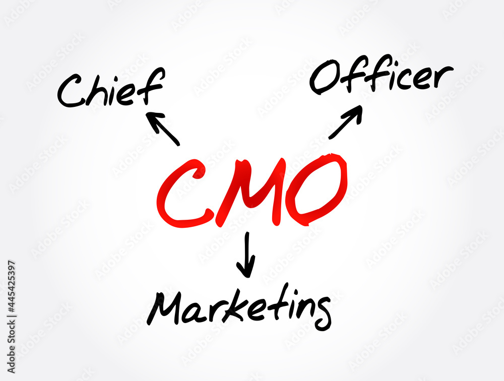 Fototapeta premium CMO - Chief Marketing Officer acronym, business concept background