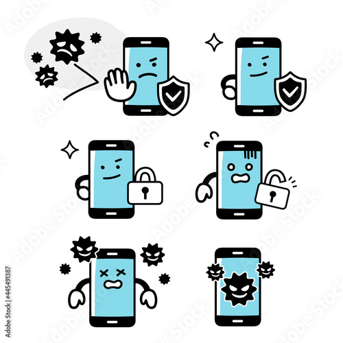 スマホのキャラクターのセキュリティに関する表情セット