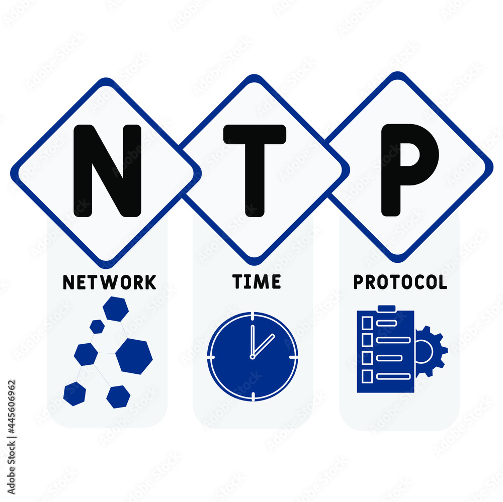 NTP - Network Time Protocol acronym. business concept background. vector illustration concept with keywords and icons. lettering illustration with icons for web banner, flyer, landing NTP - Network Time Protocol acronym. business concept background. vector illustration concept with keywords and icons. lettering illustration with icons for web banner, flyer, landing