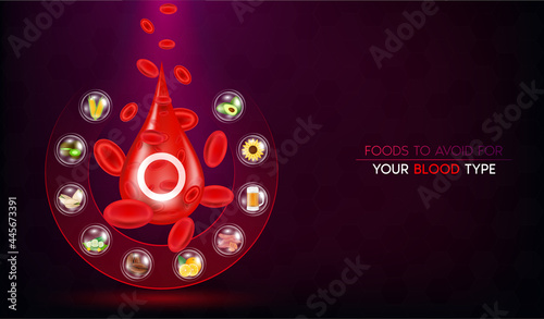 Blood group O, Foods vegetable fruit  to avoid for your blood type. Medical nutriment concept. Realistic with 3D vector illustration. On a dark red background.