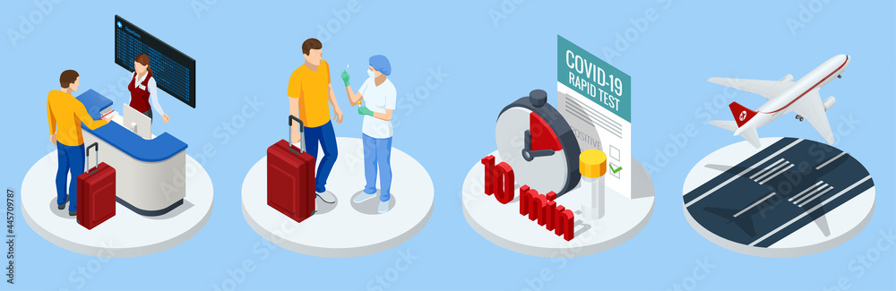 Isometric traveling during pandemic of COVID-19 essentials. Traveller with negative PCR test for coronavirus. Travel to new requirements International travel preventive measures