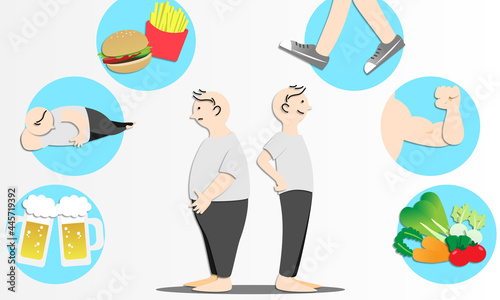 ダイエットのビフォーアフター