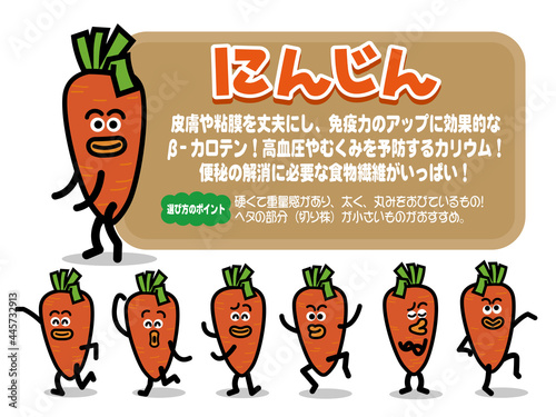 POP（にんじんキャラ野菜赤ベジタブル）