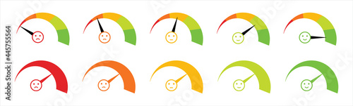 Speedometer rating satisfaction with emotions. Colour tachometer indicator scale performance measurement. Vector illustration.