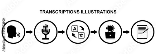 transcriptions working illustrations vector icon