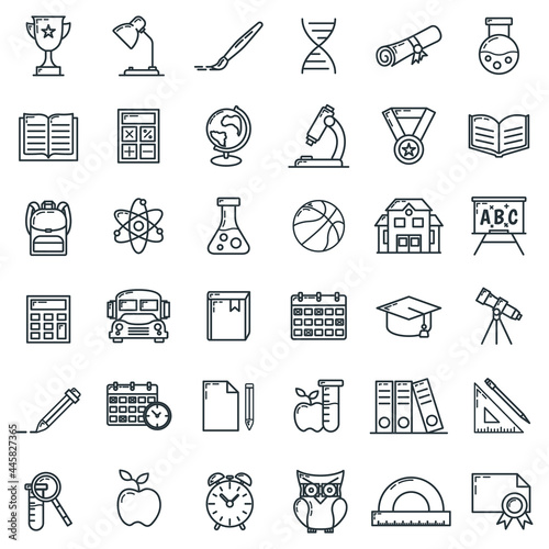 Concept set back to school icon, educational institution process, outline flat vector illustration, isolated on white, scientific material.