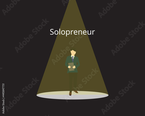 solopreneur who is a person who sets up and runs a business of their own