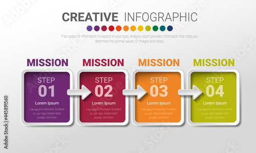 Infographics layout with 4 steps, workflow history with diagram ,presentation and graph.
