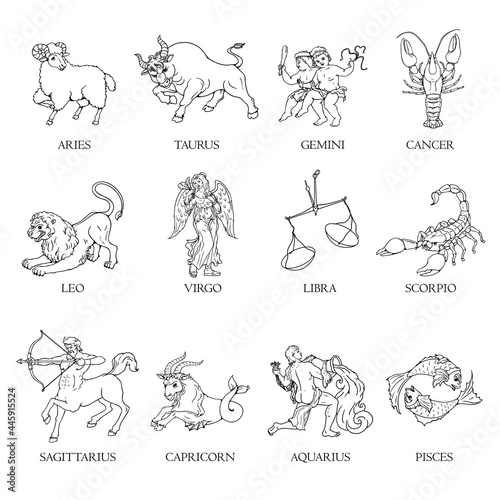 Zodiac symbols set. Sketch style Zodiac signs. Hand drawn astrological signs. Vector illustrations isolated on white background.