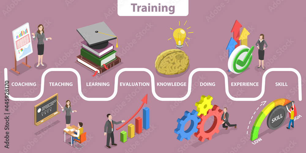 3D Isometric Flat Vector Conceptual Illustration of Business Training, Professional Skills Growth