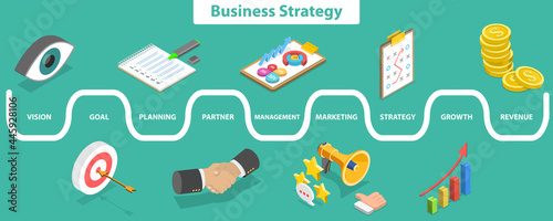 3D Isometric Flat Vector Conceptual Illustration of Business Strategy, Financial Goals Achieving