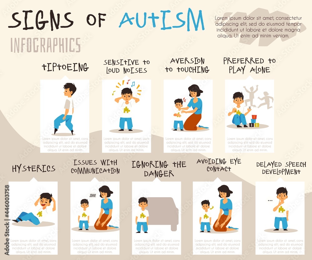 Vector banner with infographics of early signs of kids autism disease.
