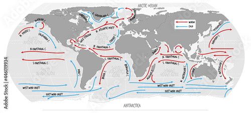 The ocean current world map with names