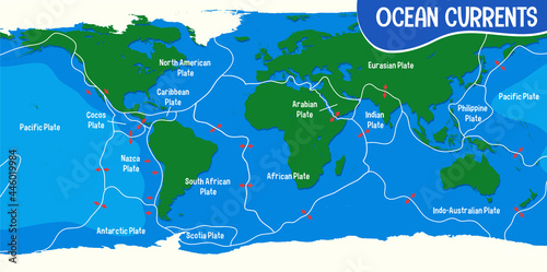 The Ocean Currents Map with names
