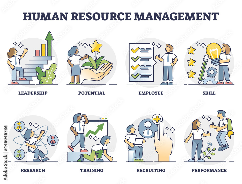 Human resource management with employee job research outline collection set. Key factors for HR and labor recruiting process in labeled educational list vector illustration. Colleague control elements