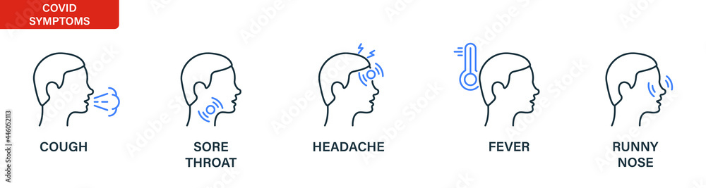 Symptoms of Corona Virus Disease Line Icon. Headache, Fever, Runny Nose, Cough, Sore Throat Linear Icon. Covid Symptoms outline Pictogram. Editable stroke. Isolated Vector illustration Symptoms of Corona Virus Disease Line Icon. Headache, Fever, Runny Nose, Cough, Sore Throat Linear Icon. Covid Symptoms outline Pictogram. Editable stroke. Isolated Vector illustration