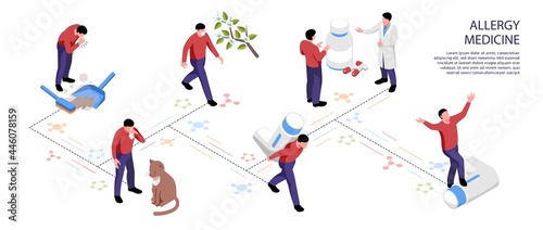 Isometric Infographics With Different Allergens People Taking Allergy Relief Medicine