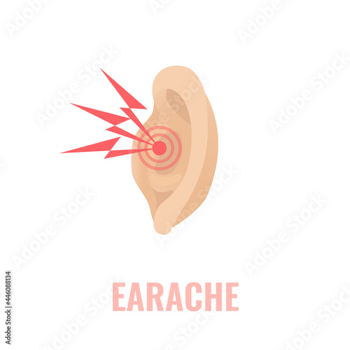 Earache as a symptom of coronavirus. Inner ear inflammation vertigo disease. Sharp pain caused by otitis or plane pressure. Hearing problem concept. Medical vector illustartion.