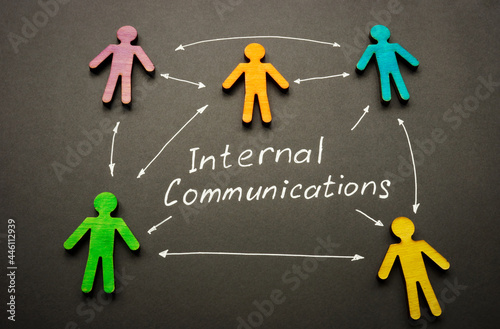 Internal communications words and arrows connected figures. photo