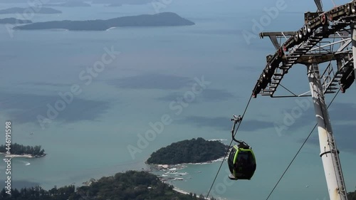 Langkawi Cable Car approaching station