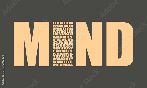 Mind word with relative tags cloud as I letter