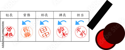 日本の不思議な慣習　お辞儀ハンコのイラスト