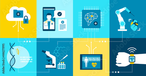 Healthcare and medicine innovation and research