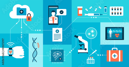 Innovative healthcare, medical research and technology