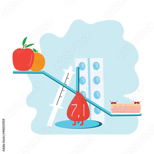 Hyperglycemia, high blood sugar. Diet non-observance in diabetes. Vector illustration