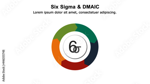 Six sigma infographic presentation template.