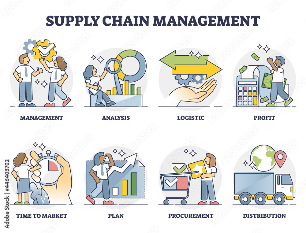 Vecteur Stock Supply chain management as goods and services flow management  or planning outline collection. Analyze logistics and profits for efficient  or effective procurement and distribution vector illustration. | Adobe Stock