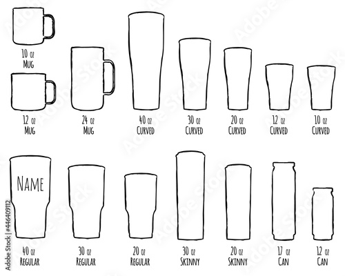 Silhouette Tumbler Size Chart Template Set