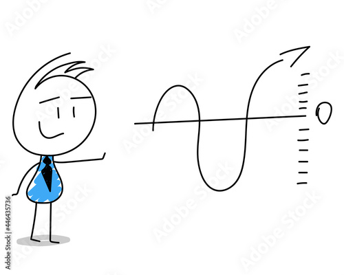 Andy and the chart of indicators