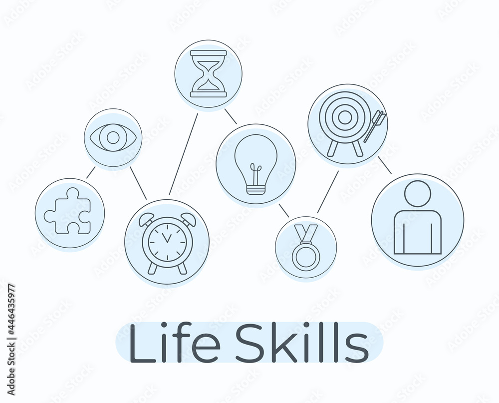 life skills design