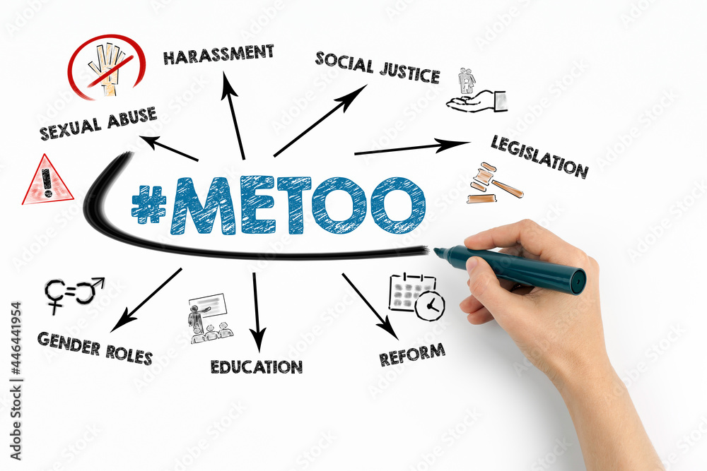 METOO concept. Chart with keywords and icons on white background METOO concept. Chart with keywords and icons on white background