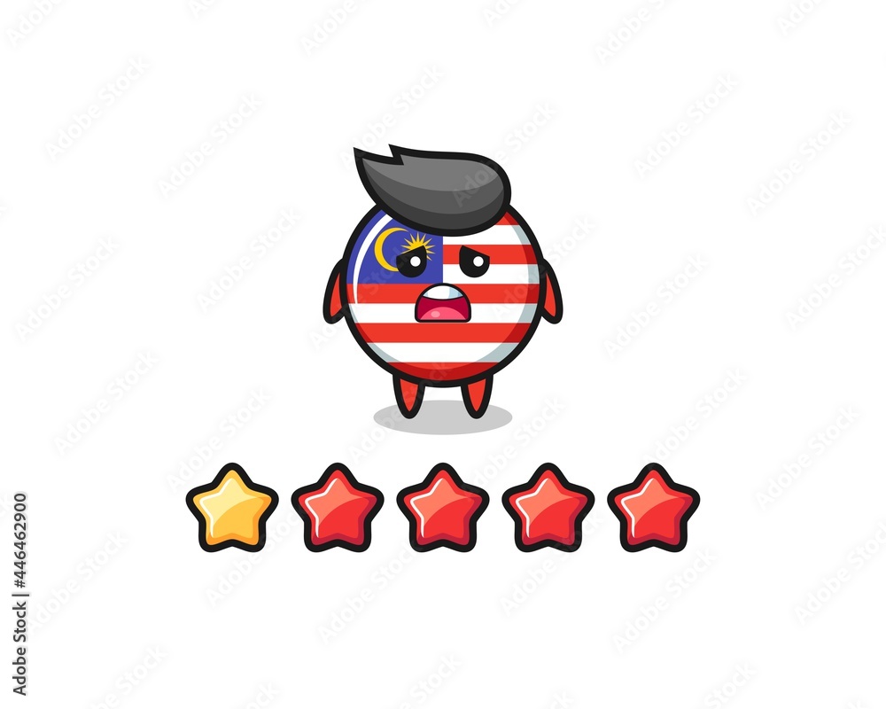 the illustration of customer bad rating, malaysia flag badge cute character with 1 star