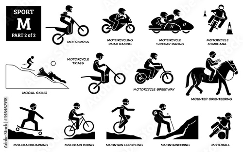 Sport games alphabet M vector icons pictogram. Motocross, motorcycling road racing, sidecar, gymkhana, mogul skiing, motorcycle trials, speedway, mounted orienteering, moutainboarding, and motoball.