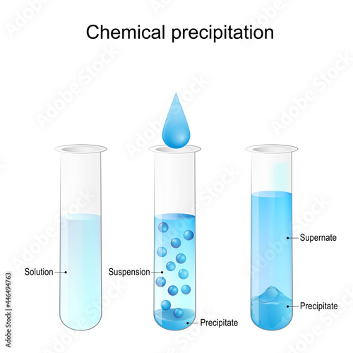 Chemical precipitation. Laboratory test tubes