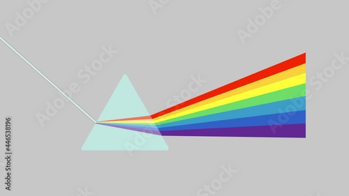 White light passes through the prism, refraction  causes the rainbow.