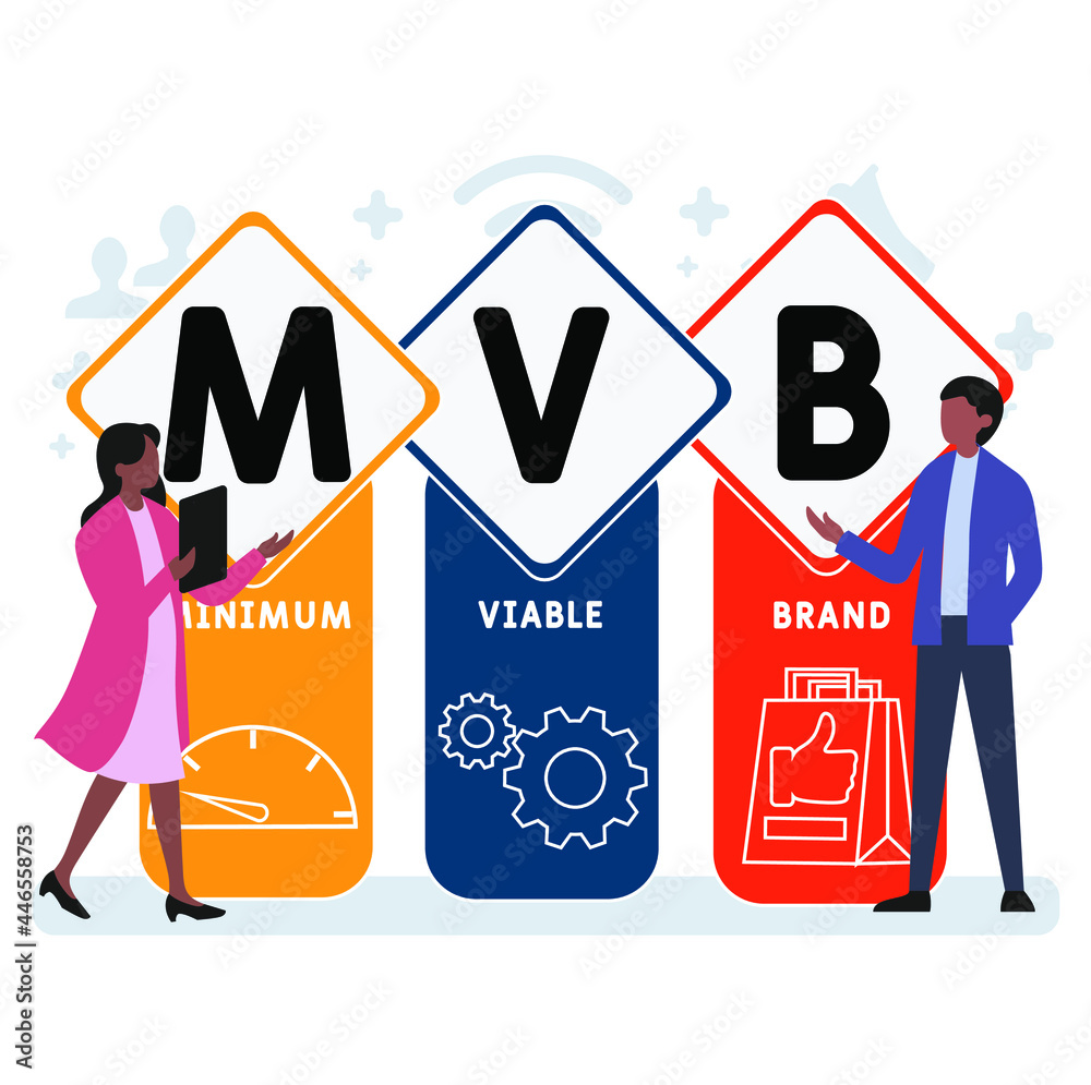 Naklejka premium Flat design with people. MVB - Minimum Viable Brand acronym. business concept background. Vector illustration for website banner, marketing materials, business presentation, online advertising