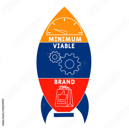 MVB - Minimum Viable Brand acronym. business concept background.  vector illustration concept with keywords and icons. lettering illustration with icons for web banner, flyer, landing  photo