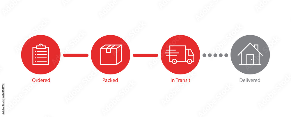 Order parcel processing delivery icon, Track and trace processing status sign, Stages of product tracking progress bar with Textbox, Template design, Vector illustration - obrazy, fototapety, plakaty 