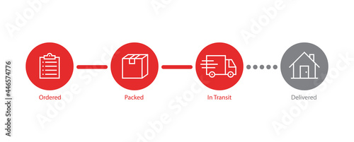 Order parcel processing delivery icon, Track and trace processing status sign, Stages of product tracking progress bar with Textbox, Template design, Vector illustration photo