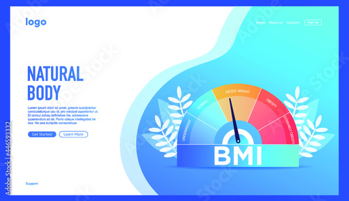 Body mass index and fitness exercise concept. Obese chart scales isolated flat vector illustration. Body mass index control abstract concept. Trying to control body weight with BMI.Web banner Template