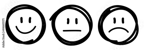 Drei Doppelt Gezeichnete Gesichter Feedback/Stimmung Kontur Schwarz