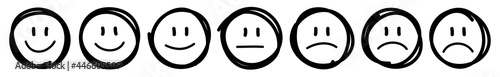 Sieben Doppelt Gezeichnete Gesichter Feedback/Stimmung Kontur Schwarz
